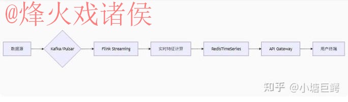 2026世界杯比分预测：苹果官方发布新功能