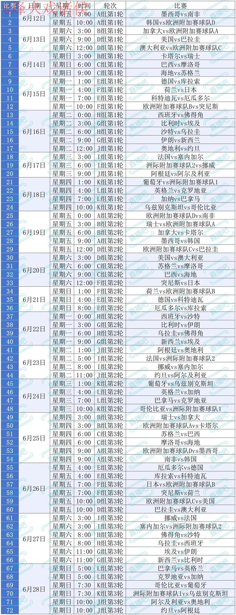 2026世界杯滚球APP热门推荐指南 2026世界杯滚球APP热门推荐指南